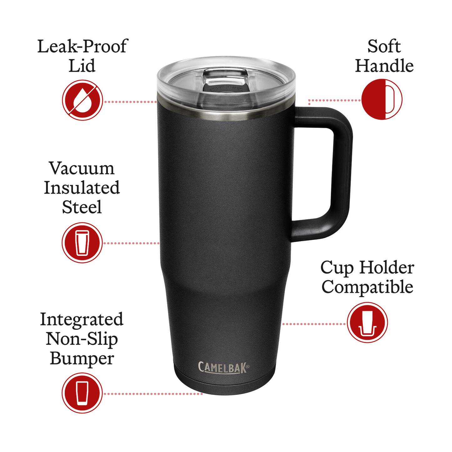 Thrive™ 32 oz Mug, Insulated Stainless Steel F2 image 2