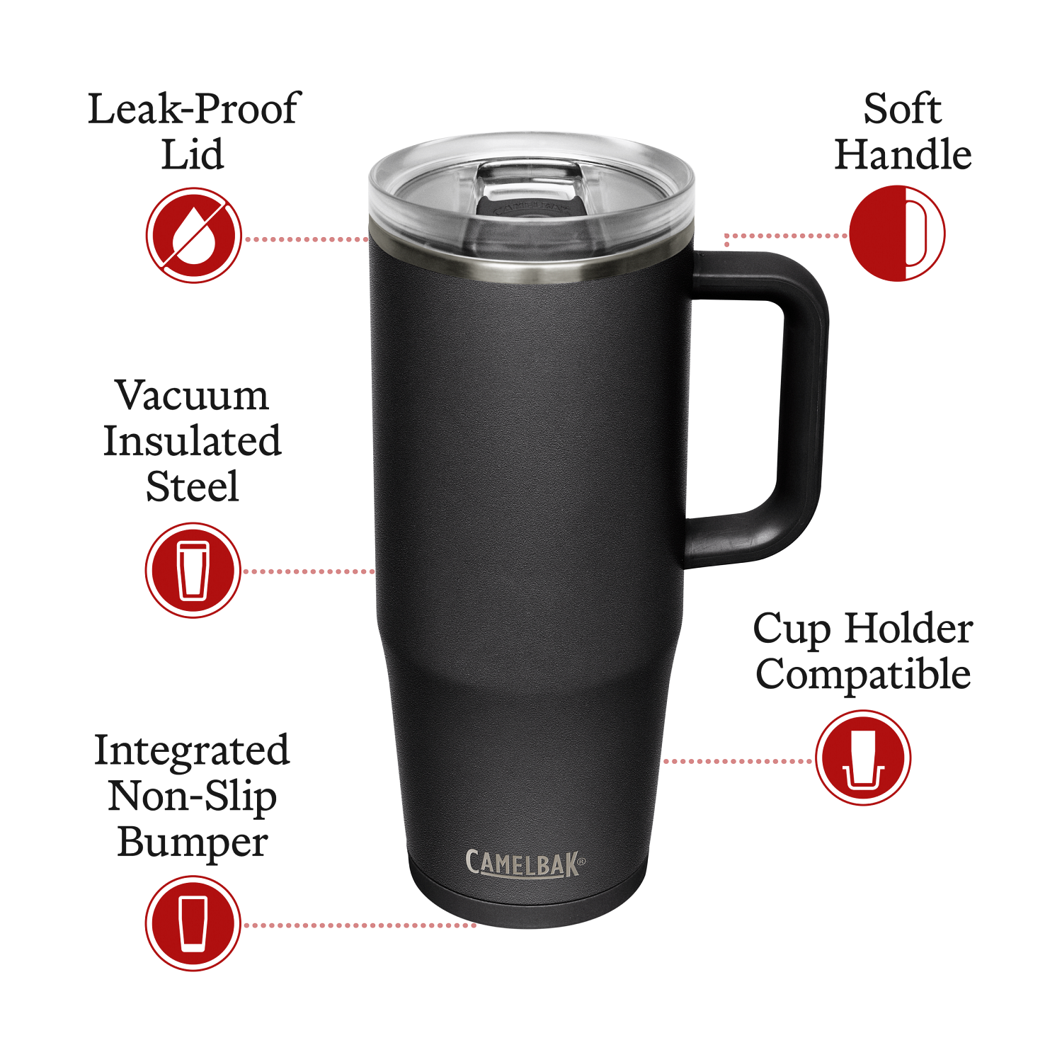 Thrive™ 32 oz Mug, Insulated Stainless Steel F2 image 2